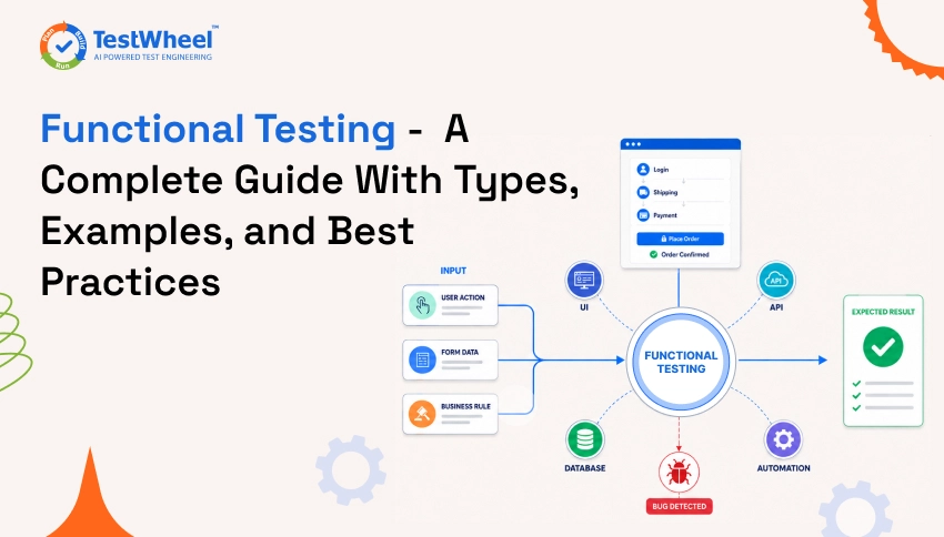 Functional Testing | TestWheel
