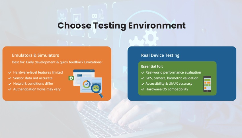 Choosing Testing Environment