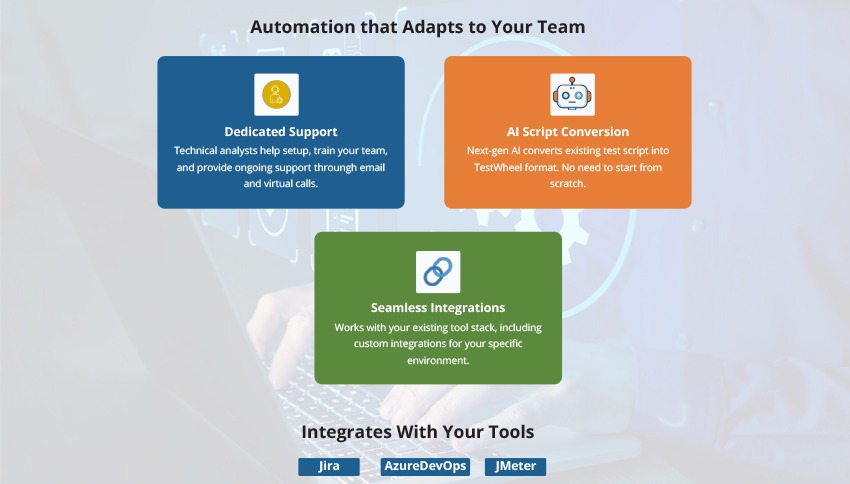 TestWheel Adoption