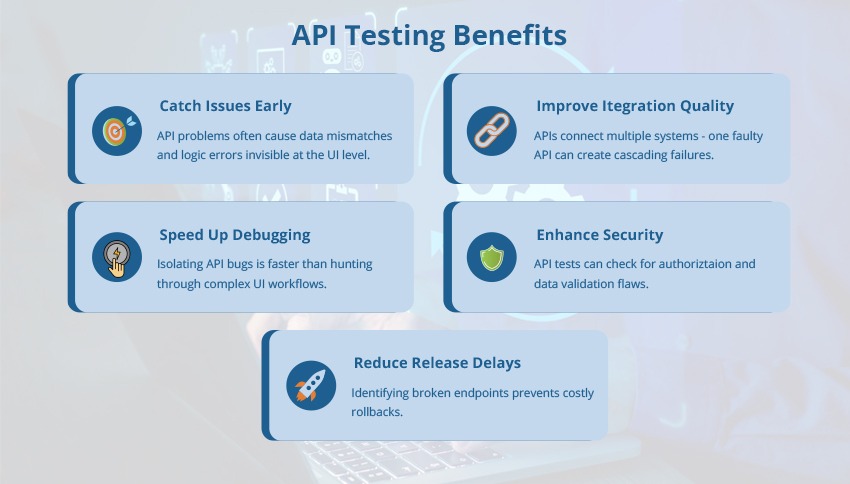 Benefits of Testing API