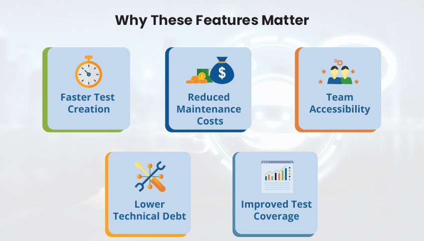 Test Automation Features