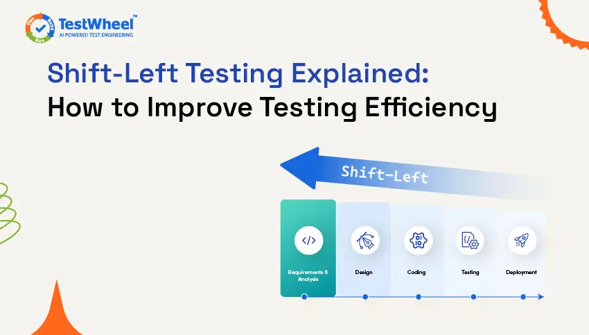 shift-left-testing-guide