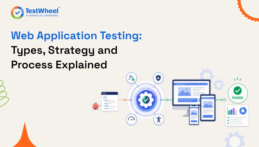 Web application testing | TestWheel