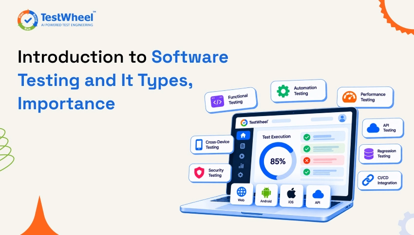 Introduction to software testing | TestWheel