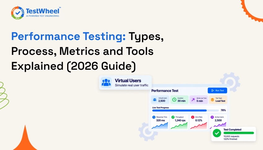 Performance Testing Guide | TestWheel