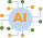 Testing with GenAI