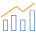 Performance Testing