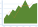 Short Learning Curve